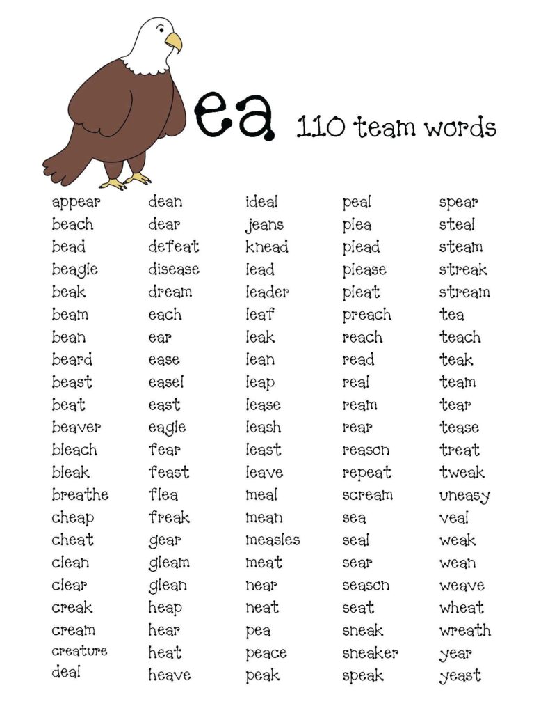 What Sound Does an Eagle Make in Words